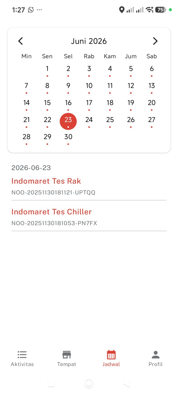 Dashboard Overview